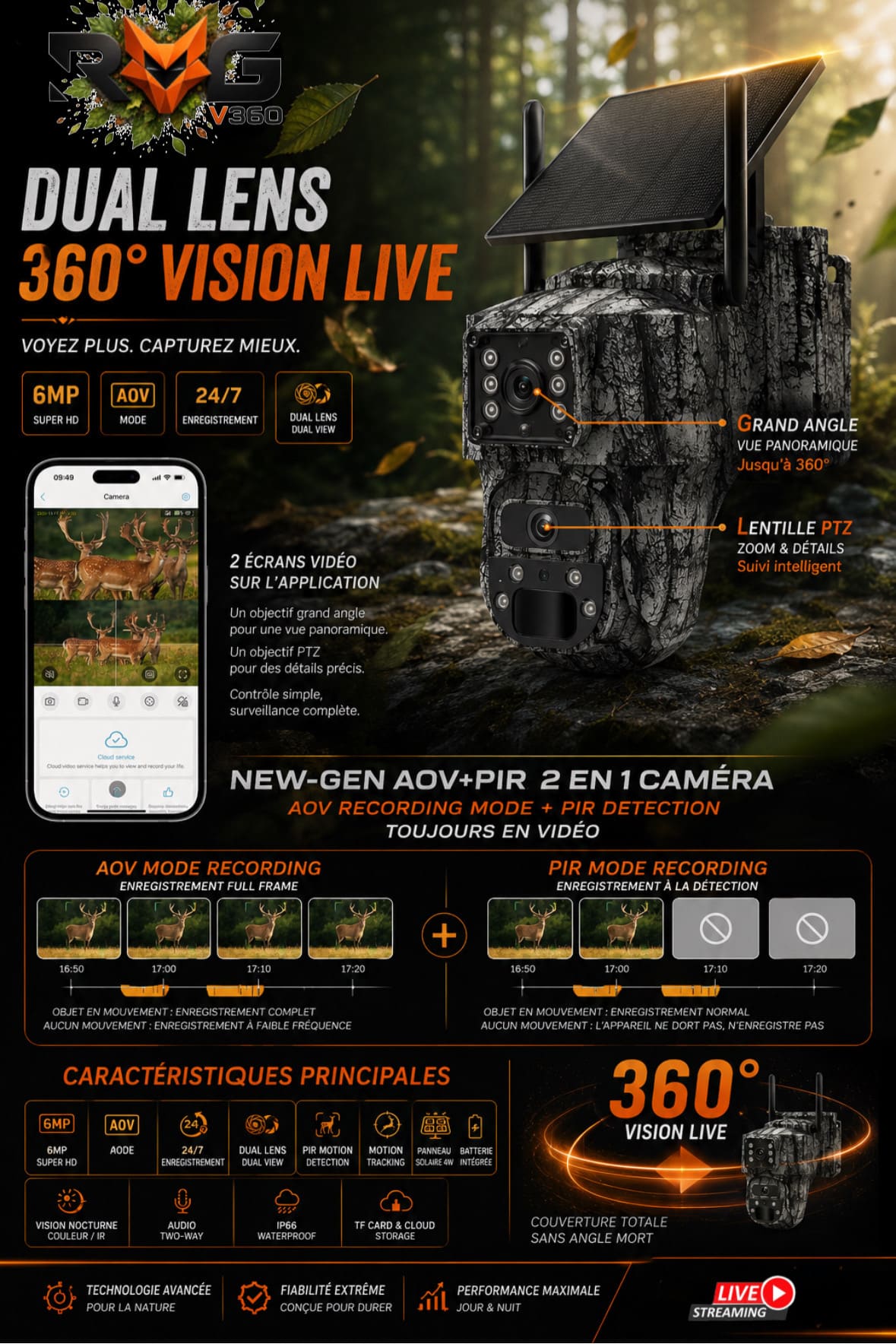 RoG V360 — Caméra surveillance 4G motorisée 355° zoom 15x solaire