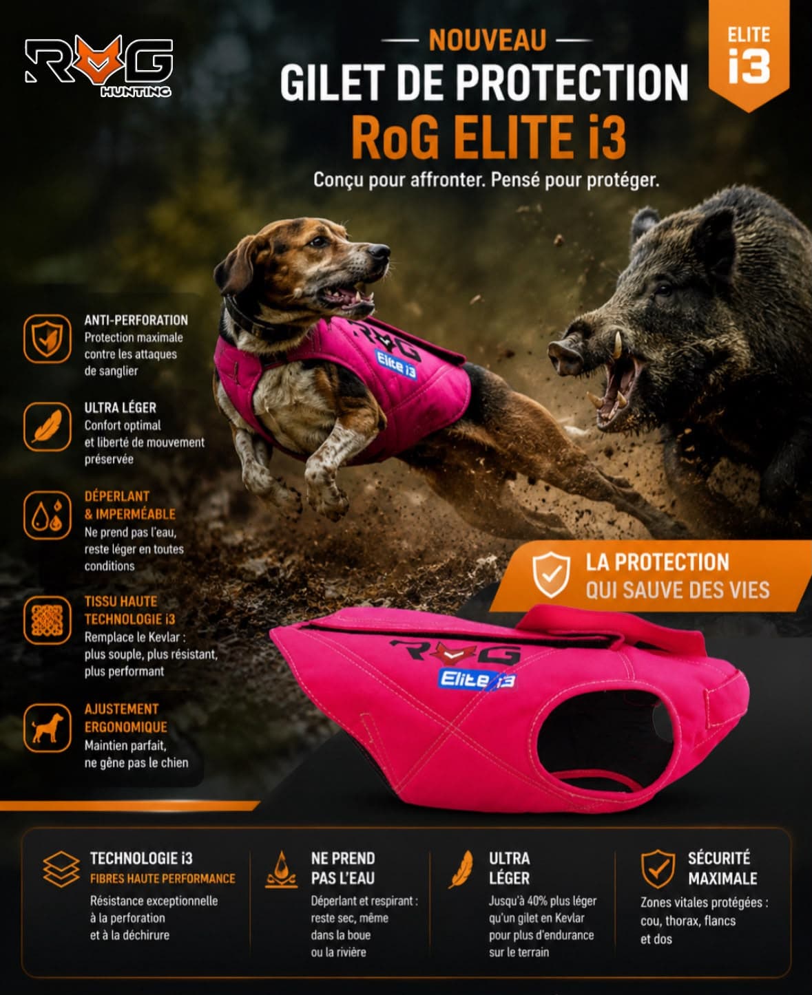 Gilet de Protection RoG Elite i3 — Caractéristiques techniques