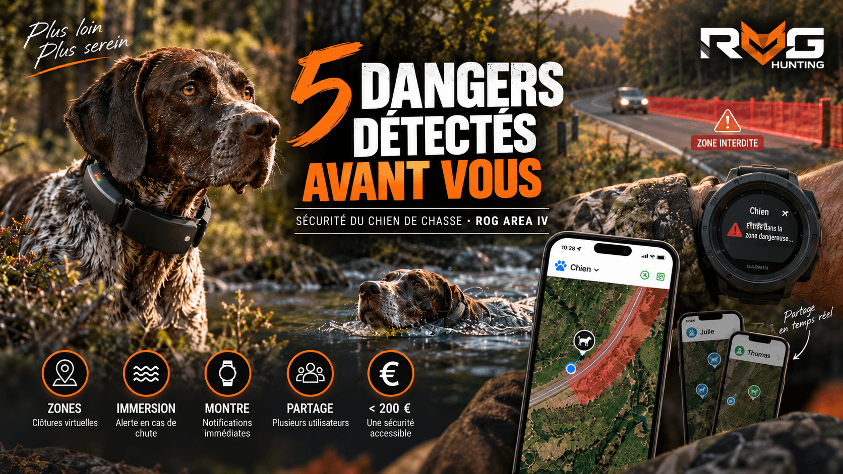 Sécurité chien de chasse : 5 dangers évités grâce au collier GPS RoG Area IV