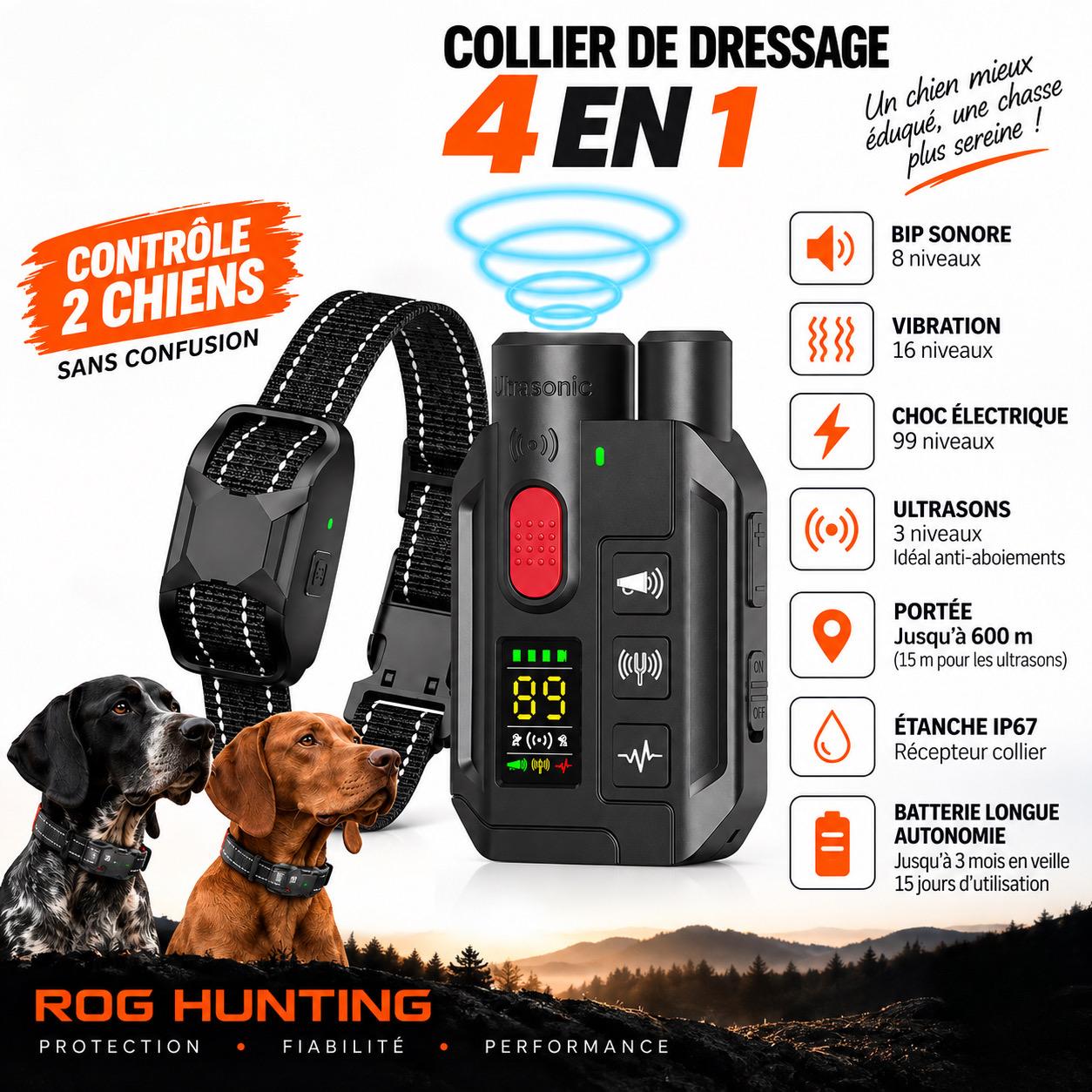 Kit de Dressage RoG T3000 4 en 1